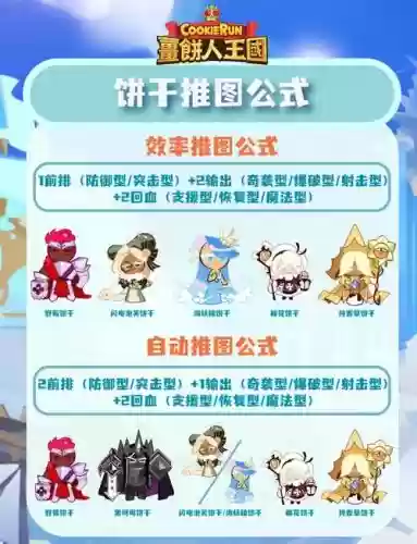 饼干怎么搭配阵容插图