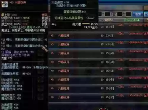 dnf六瓣花开传说装备合成插图