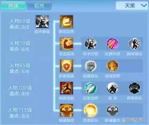神武天策辅助技能插图