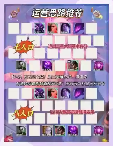 让分阵容插图