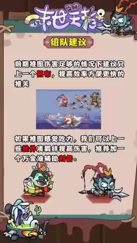 王者末世阵容插图1