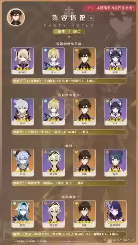 钟离阵容2021插图