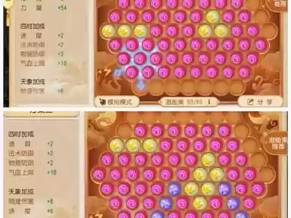 梦幻西游几级点潜能果核算插图