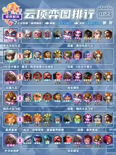 云霄地形阵容插图