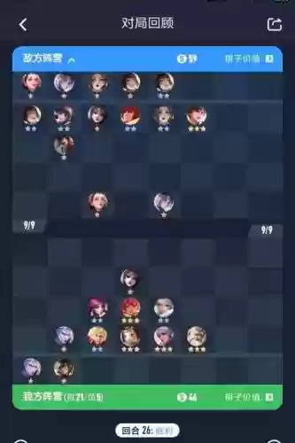 弟弟鲁班阵容插图
