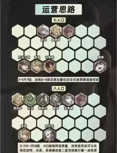 赏金女王阵容插图