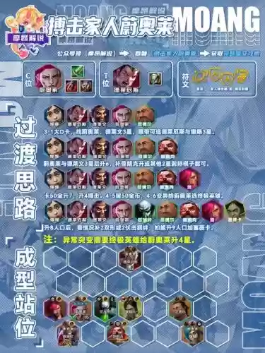 打馆主阵容插图