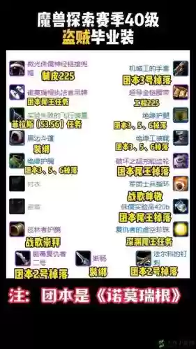 400虚空碎片的装备_1插图