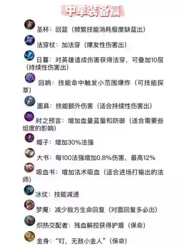 虚荣法师装备搭配插图