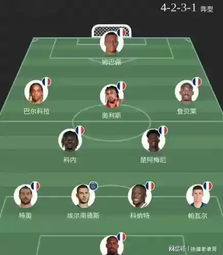法国锋线阵容插图1