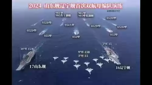 航母神仙阵容插图1
