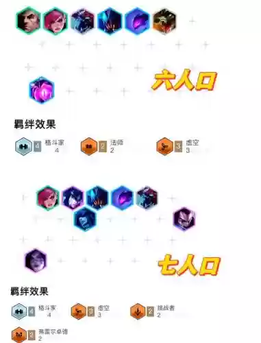 雷杰阵容搭配插图1