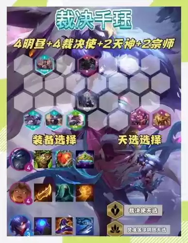 刺客阵容克星插图