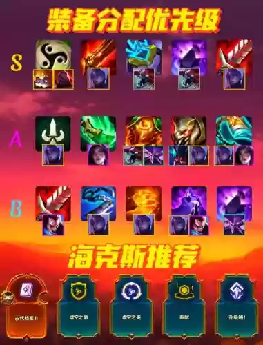 虚空阵容lol