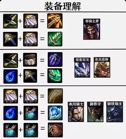 骑士阵容武器插图