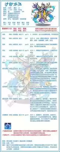 洛克王国水之泽技能配置插图1