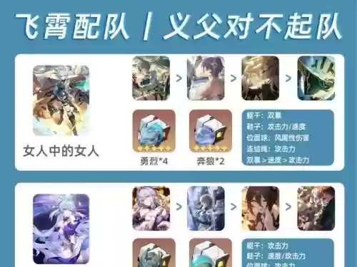 飞凌阵容插图