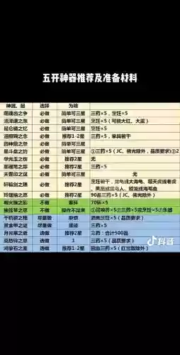 梦幻西游l神器属性插图1
