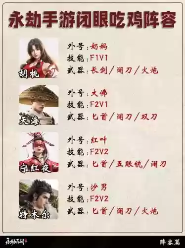 闭眼打阵容插图1