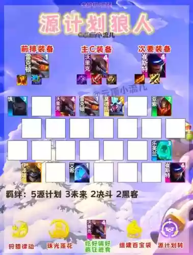 章鱼伤害阵容插图1