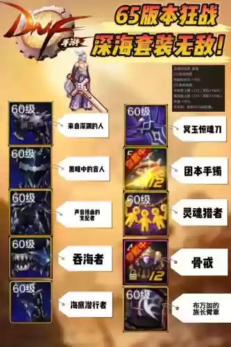 60版本的dnf狂战装备插图