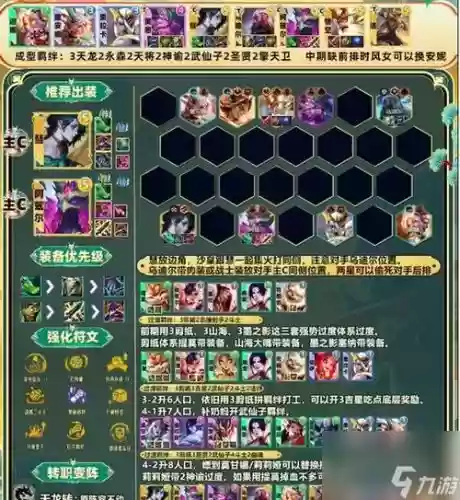 95阵容搭配插图
