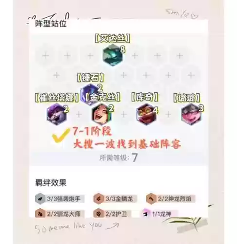 神龙炮手阵容搭配