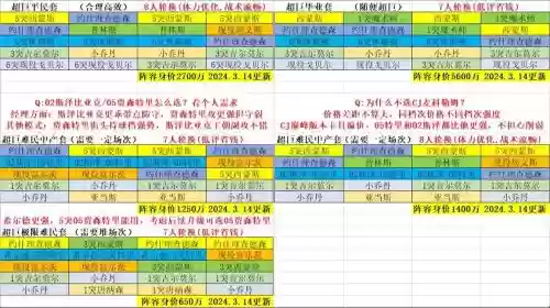 难民精通阵容插图1