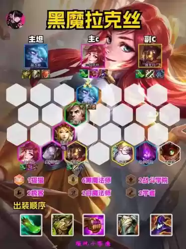 霸气英雄阵容搭配插图