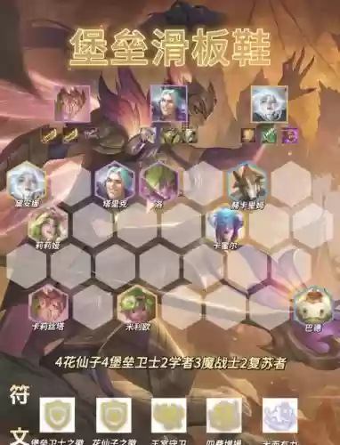 四云霄阵容插图