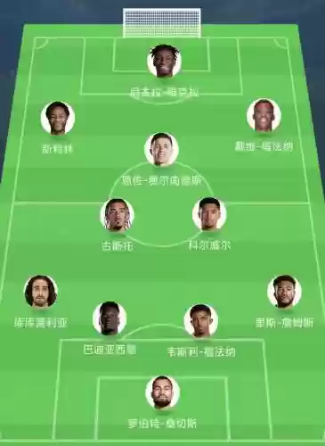 切尔西离队阵容插图1