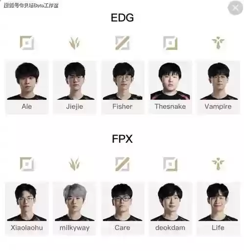 edg老版阵容