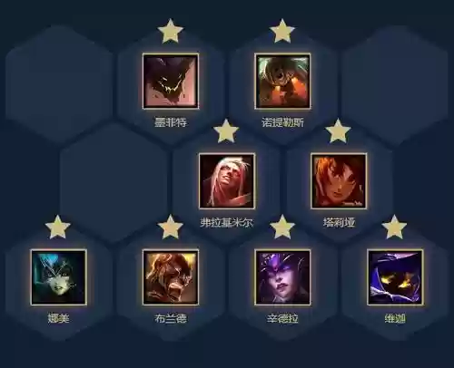 海洋者阵容_1插图1