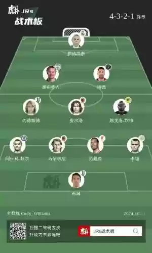 伯德桑阵容搭配插图