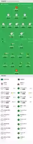 乌拉瓦阵容插图
