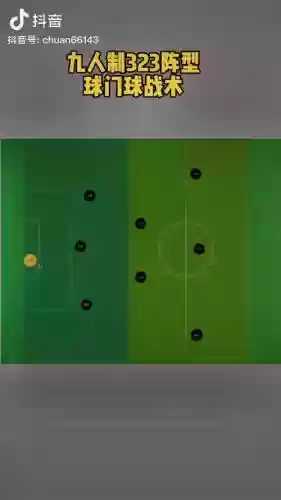 323阵容足球插图1