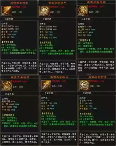 天龙八部武器效果怎么设置插图