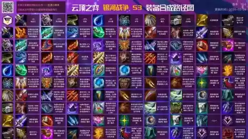 天灾来临5装备合成表插图