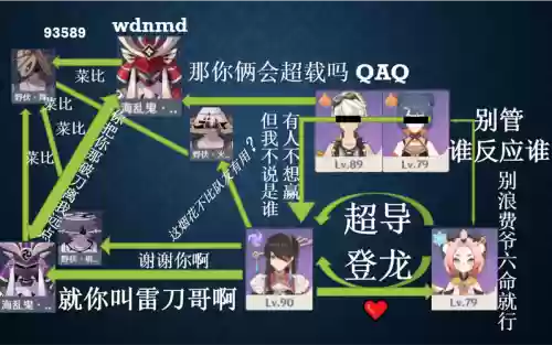 超载超导阵容插图1