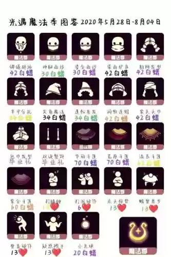 100门季节2版攻略5插图1