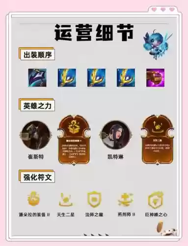 乌鸦完美阵容搭配插图1