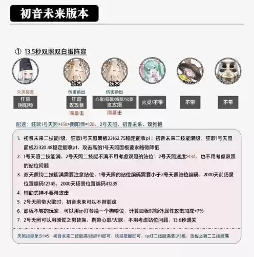 挖土阵容新版_1插图
