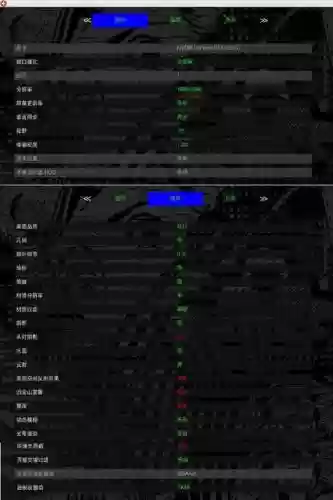 看门狗2怎么点技能加点_1插图1