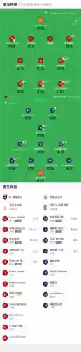 波图阵容插图1