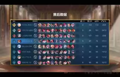 职业禁用阵容插图