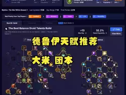 鬼山德鲁阵容插图
