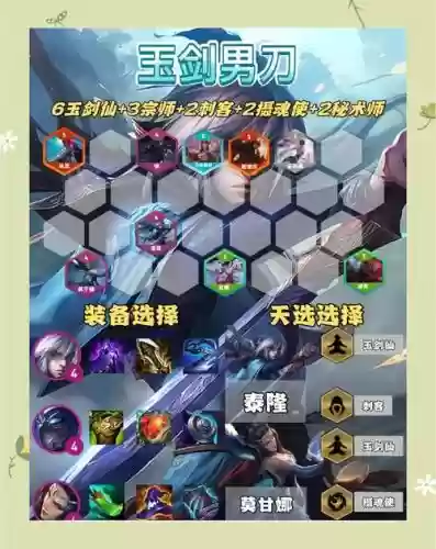 纯刀阵容插图