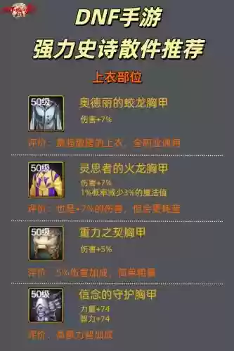 史诗装备分解没有浓缩插图