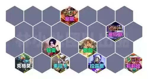 破解神谕阵容插图