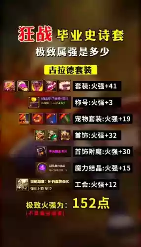 dnf红狗传说装备选择插图1